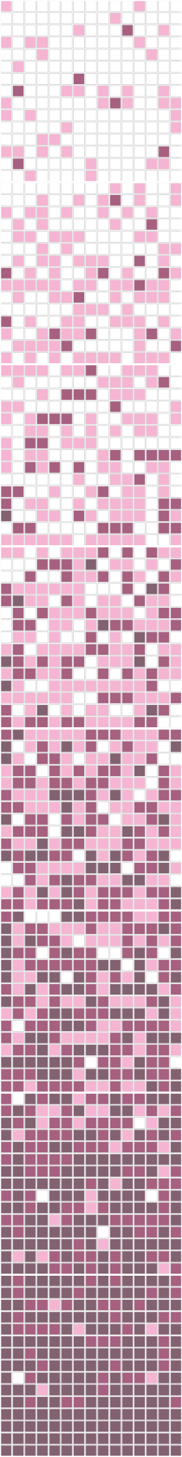 q-grade-violet