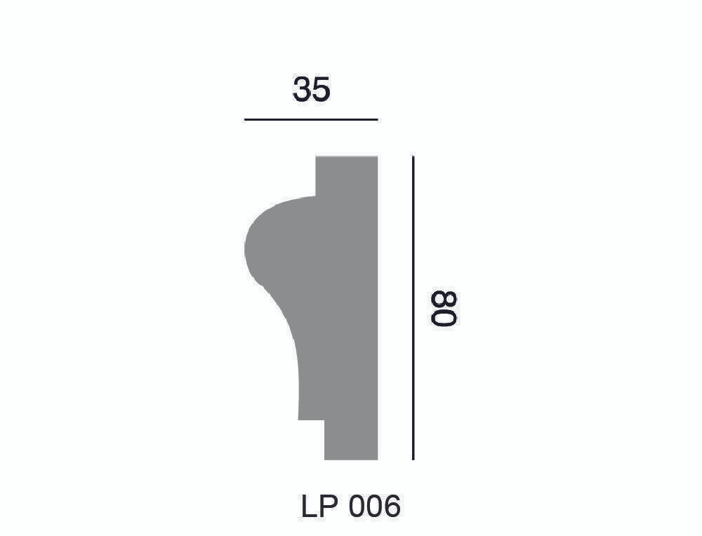 Moulure multifonctionnel LP 006 – Rhinst