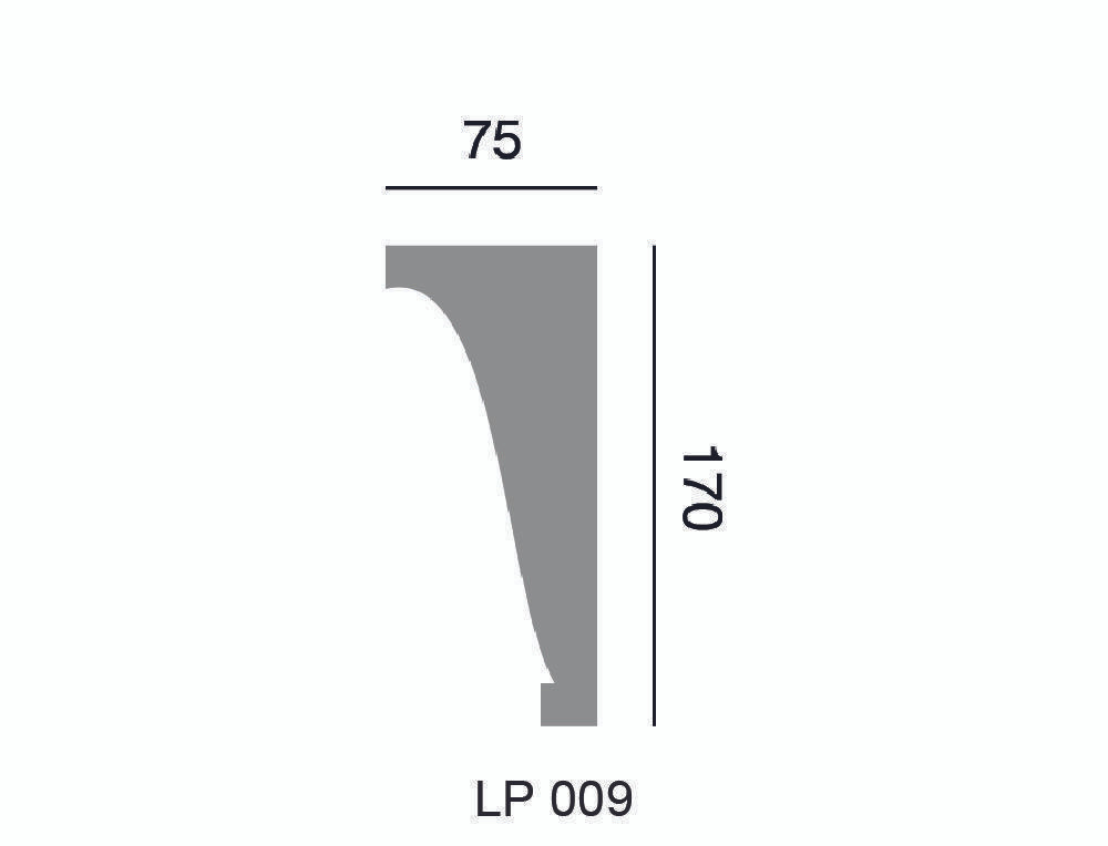 Moulure multifonctionnel LP 009 – Rhinst