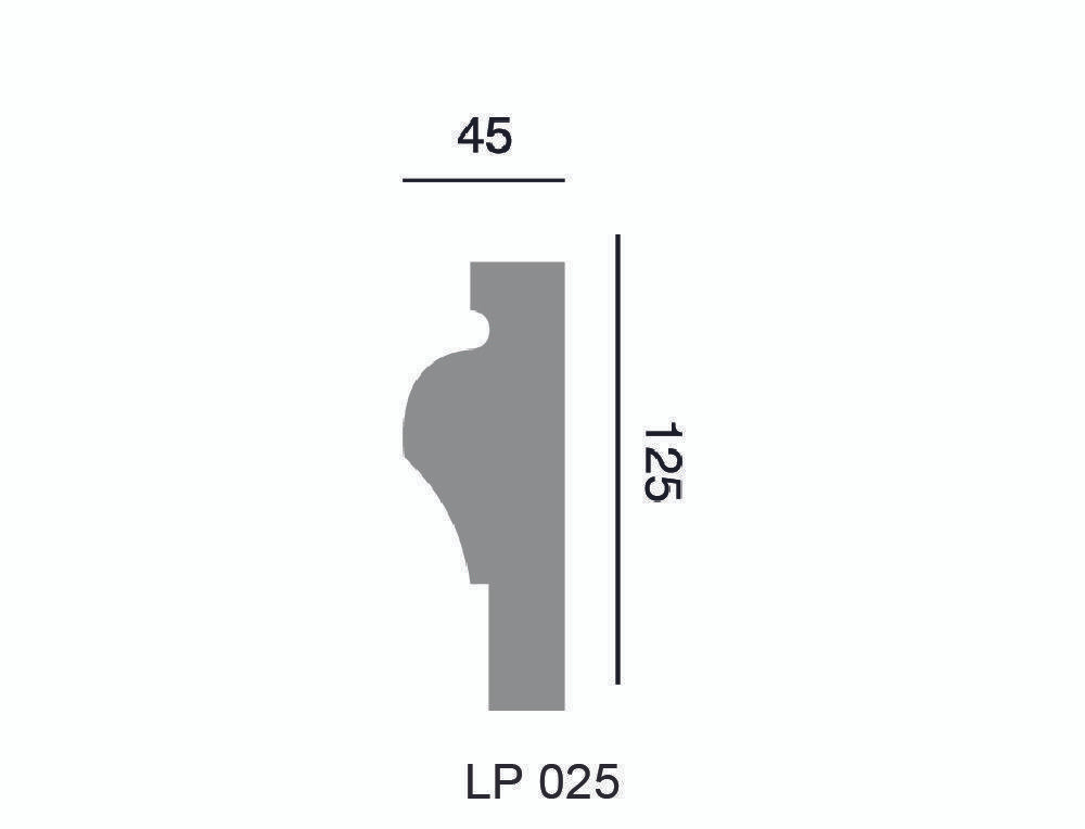 Moulure multifonctionnel LP 025 – Rhinst