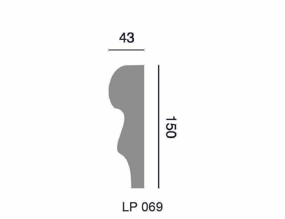 Moulure multifonctionnel LP 069 – Rhinst