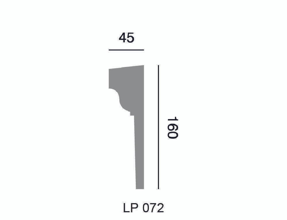 Profil multifonctionnel LP 072 – Rhinst