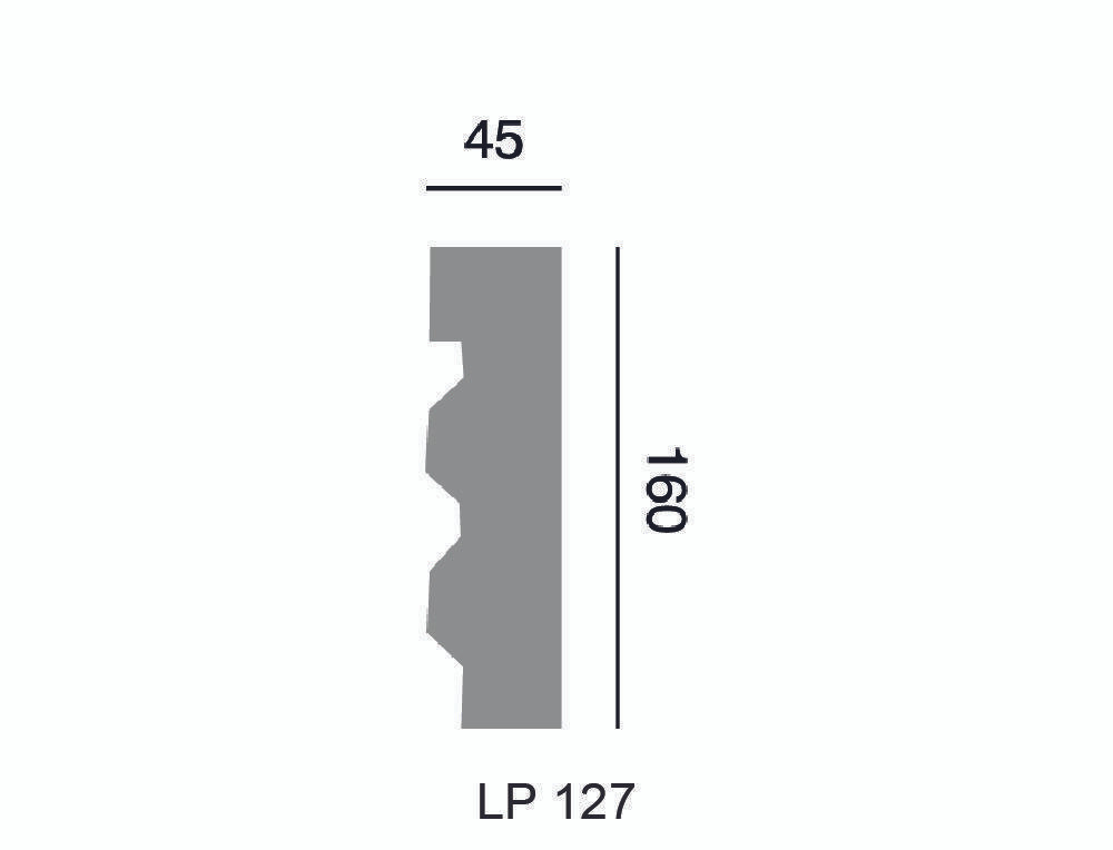 Moulure multifonctionnel LP 127 – Rhinst