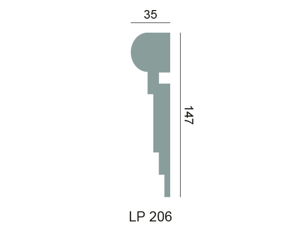 Cadrage LP 206 – Rhinst