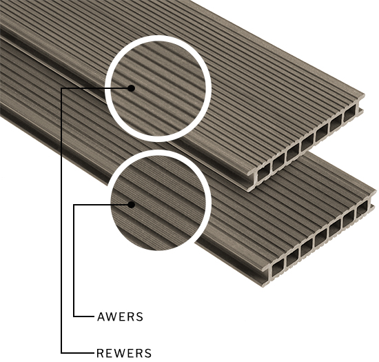 Kompozyt 25×145 Planche Tarasowa HARTIKA TARASE HOME – AlgaWood