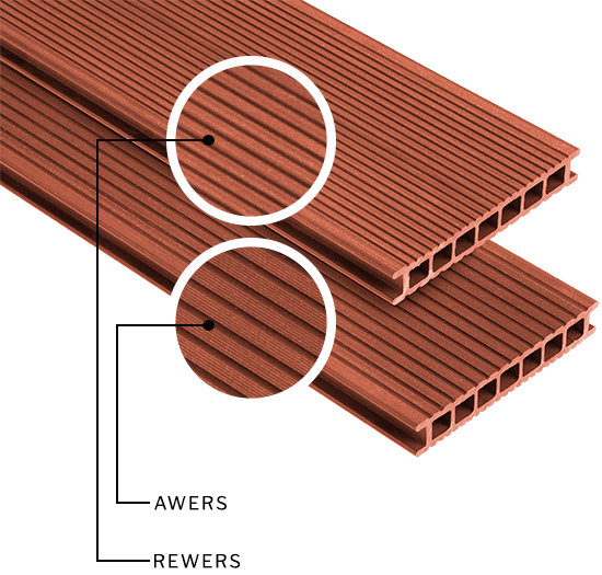 Kompozyt 25×145 Planche Tarasowa HARTIKA TARASE HOME – AlgaWood