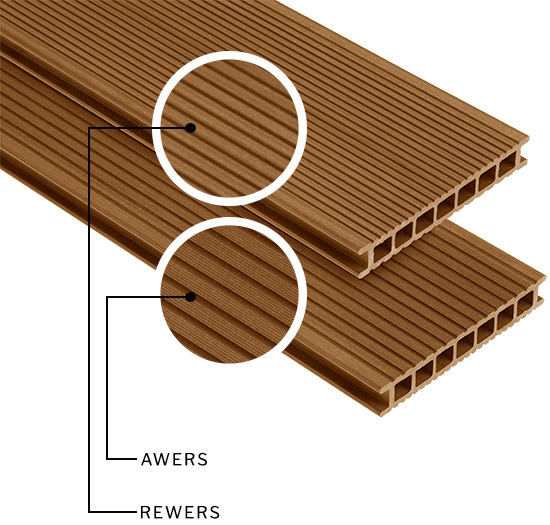 Clip de fixation composite pour lames de terrasse avec entretoise de 5 mm HARTIKA – AlgaWood
