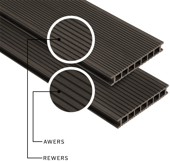 Kompozyt 25×160 Planche Tarasowa HARTIKA TARASE KLASS – AlgaWood
