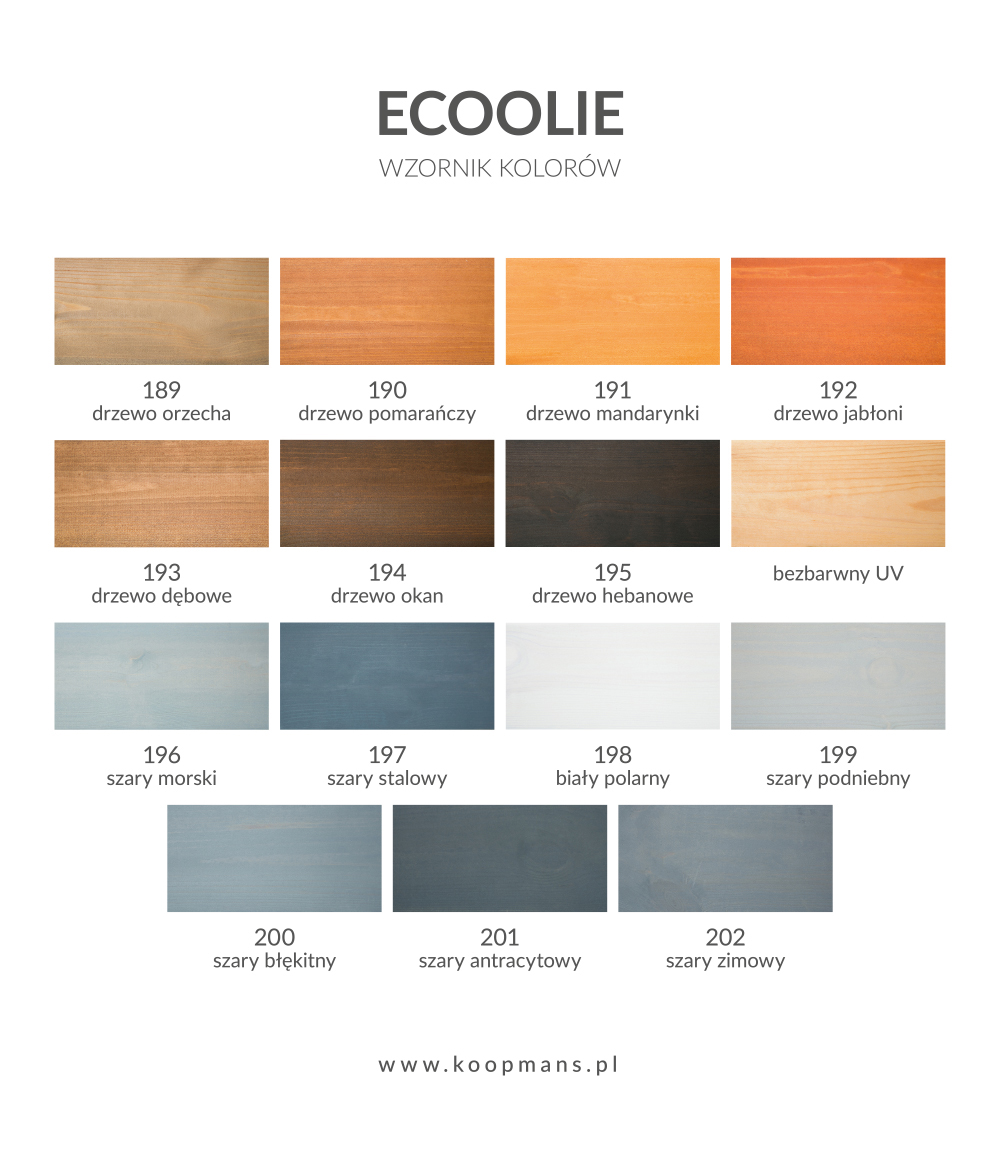 Koopmans Ecoolie 2,5L – Couleurs standards – Huile d'imprégnation hydrosoluble pour bois – AlgaWood