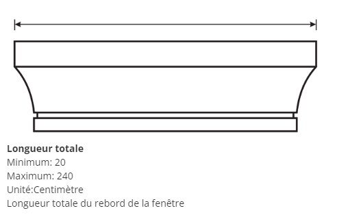 Moulure de rebord P13 - Élégance et Fluidité Personnalisée - Coupes et finition d’usine – gratuites.