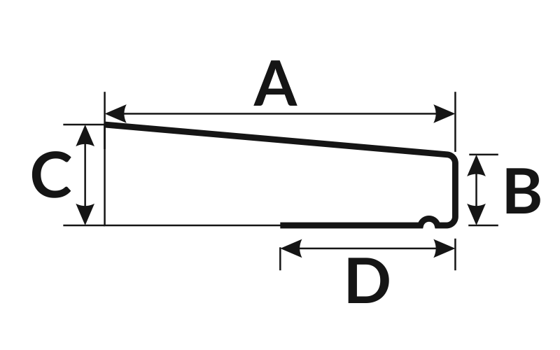 Seuil OS2