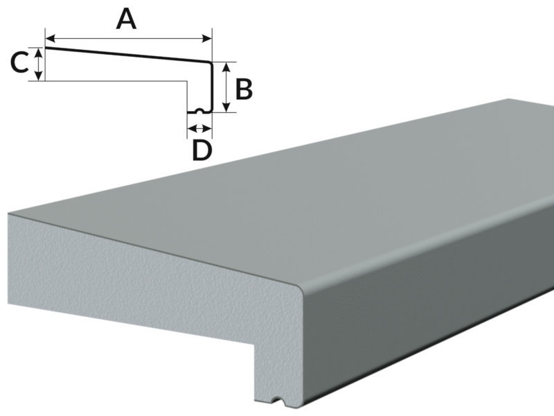 Seuil OS3